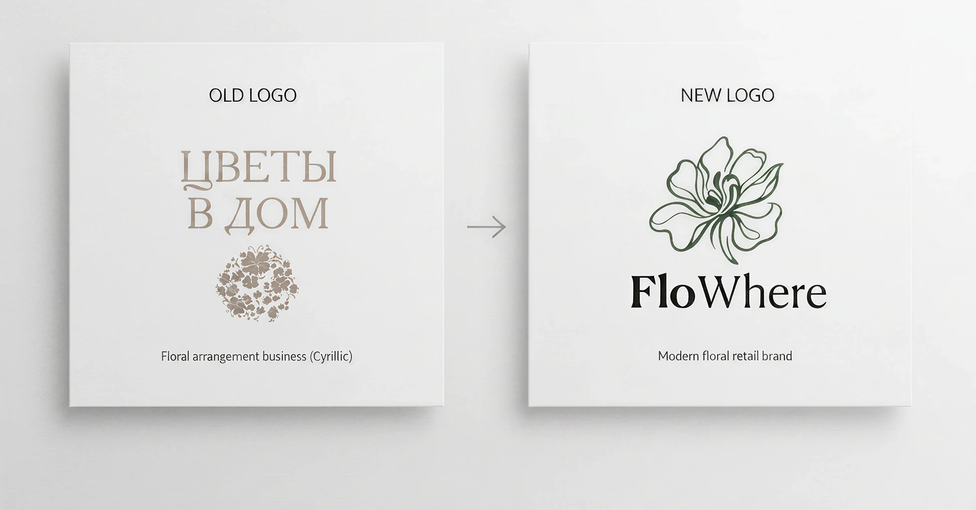 FloWhere — Comparison between the original and redesigned logo — by Sofia Andreeva